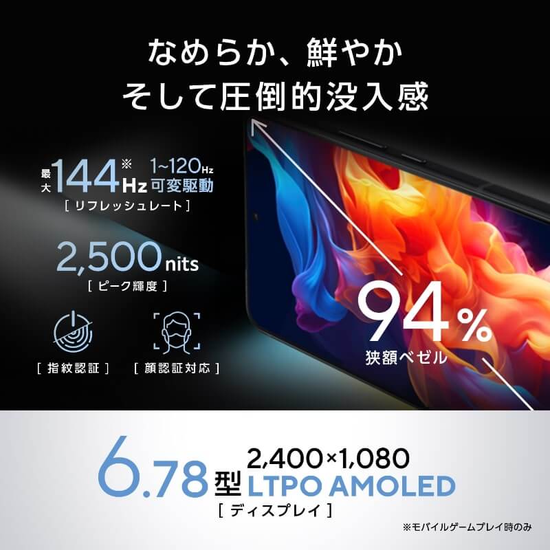 Zenfone 11 Ultra ディスプレイ