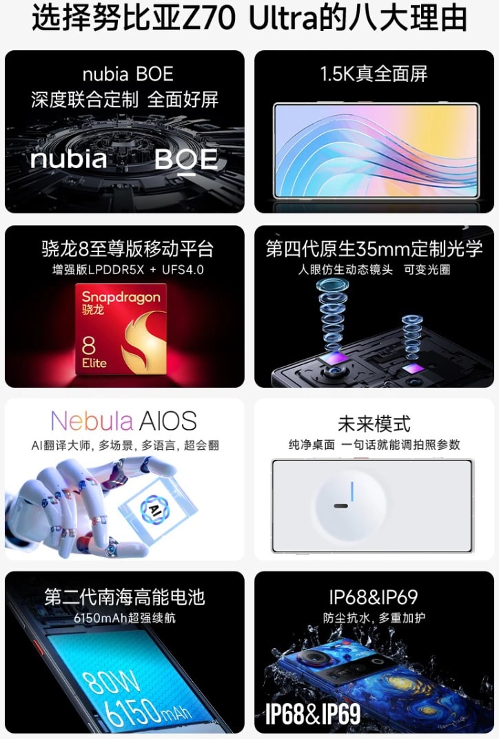 「nubia Z70 Ultra スペック」の画像4